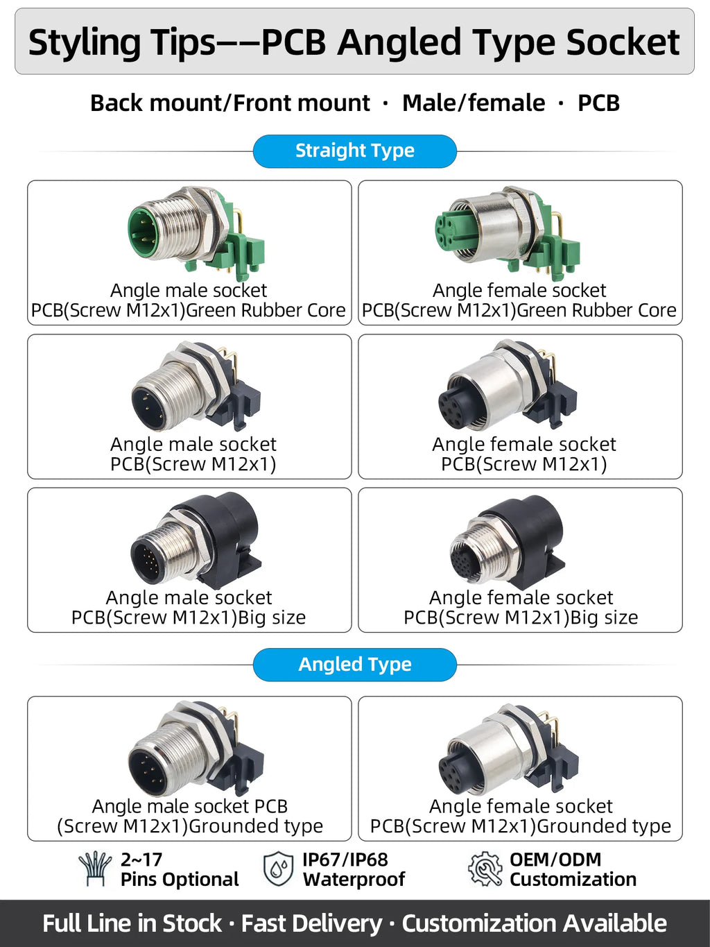 M12 Screw Termination Plastic Field Plug NMEA2000 5 Pin Straight Angled IP67 Waterproof 3 4 6 8 Poles Sensor Connectors PG7 PG9