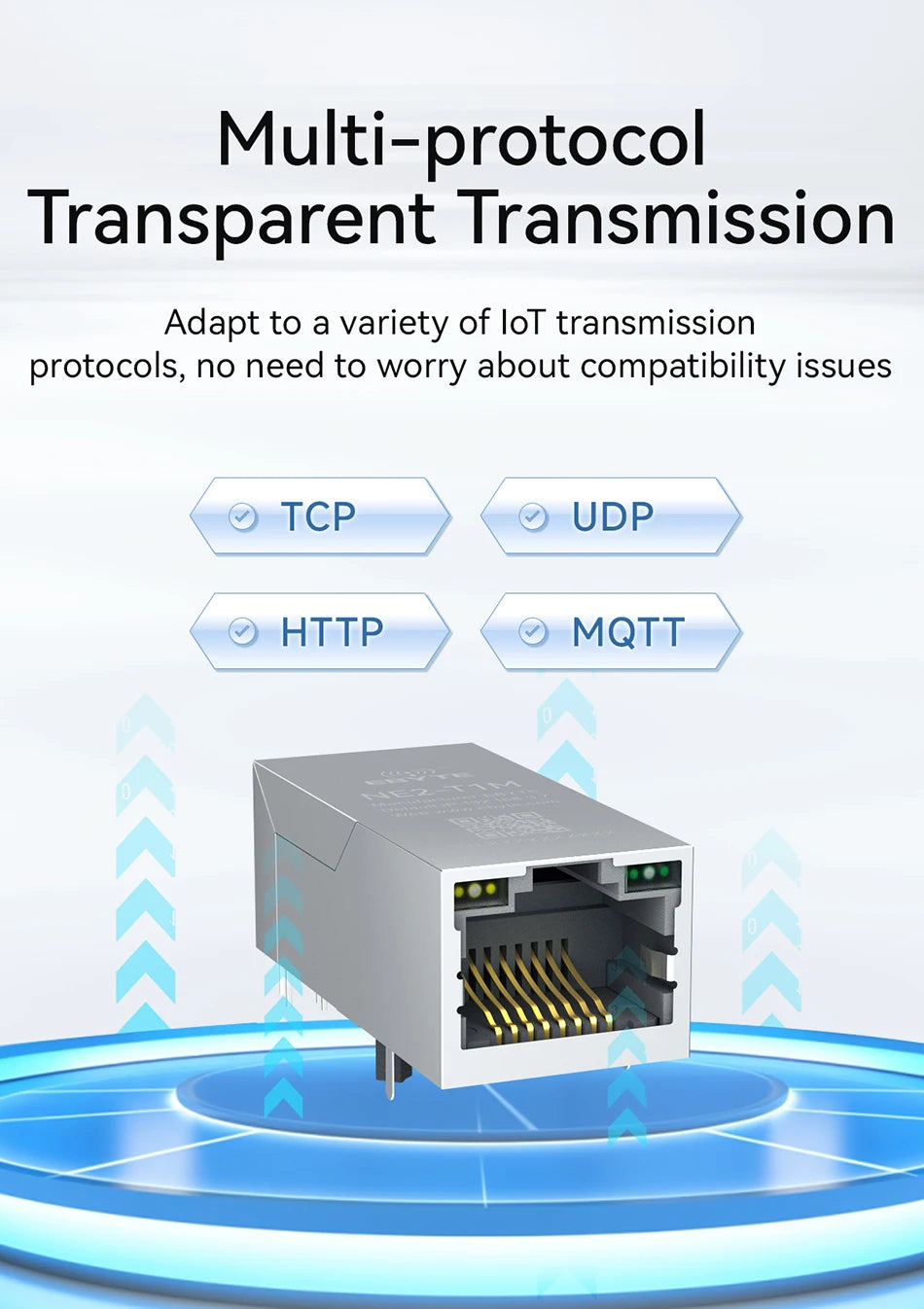TTL Serial to RJ45 Ethernet Super Netword Port CDSENET NE2-T1M 2 way Small Size Bulid in PHY Fit PCB Board Modbus TCP to RTU