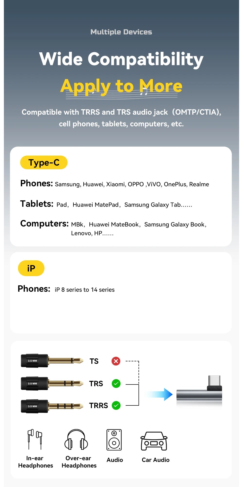 Essager Type C to 3.5mm Jack Audio Adapter Headphone Adapter For Xiaomi Huawei Samsung Lightning to 3.5mm Adapter for iPhone 14