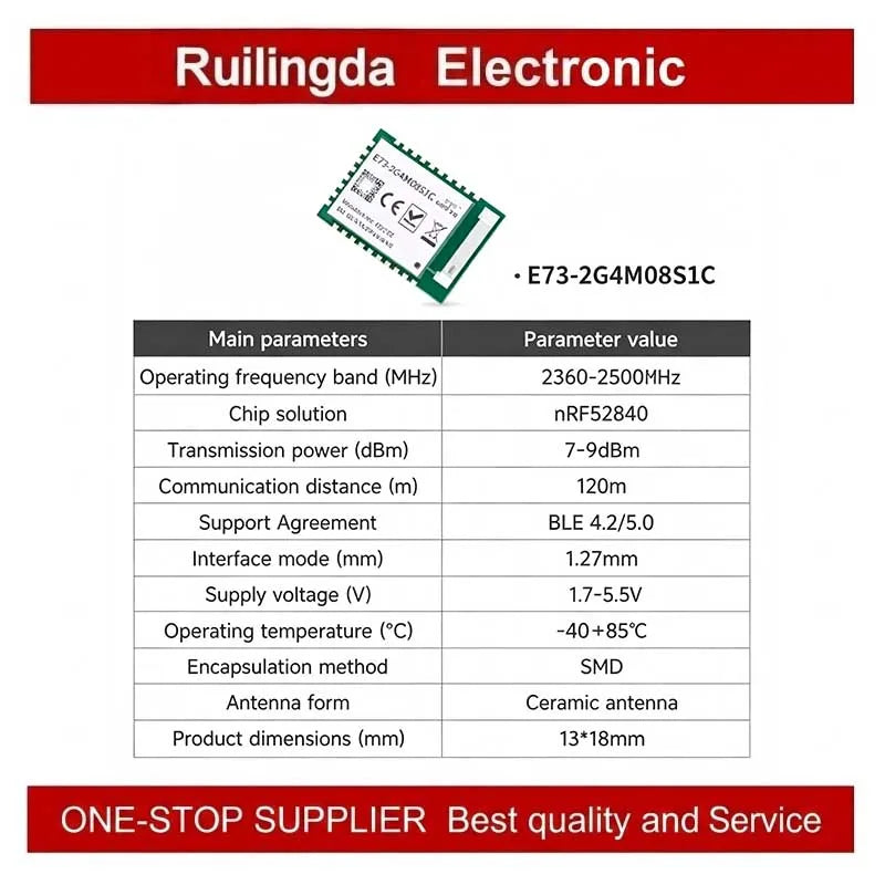 E73-2G4M08S1E E73-2G4M08S1C E83-2G4M03S EWT73-2G4M08S E73Series Wireless BLE Module nRF52840 nRF52833 nRF5340 BLE4.0/BLE5.1 8dBm