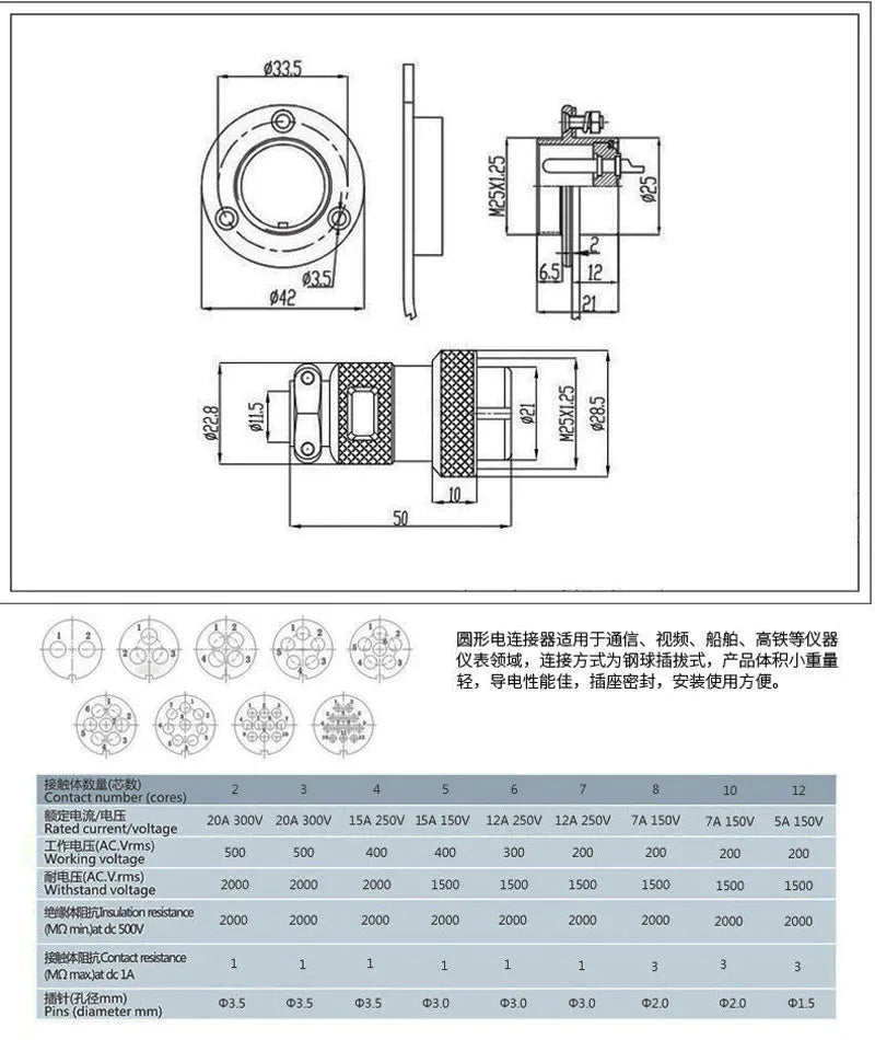 GX25 Plug Cable Connector Flange Fixing 20A 2Pin 3Pin 4Pin 5Pin 6Pin 8Pin 12Pin DF25 Circular Connectors