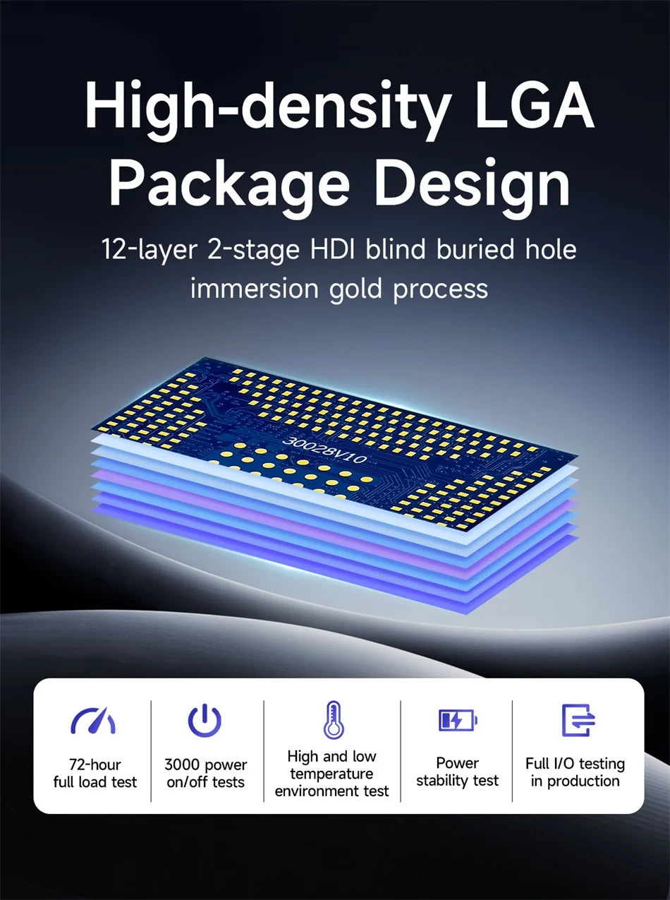 T536 Core Board Multi-core Heterogeneous Quad-core A55 CDSENET ECK33 ARM NPU RISC-VLGA Single-board Computer Industrial Grade