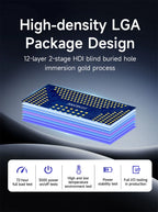 T536 Core Board Multi-core Heterogeneous Quad-core A55 CDSENET ECK33 ARM NPU RISC-VLGA Single-board Computer Industrial Grade