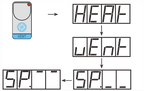 Samwha-Dsp HP-54 4-Step Ventilation & Temperature Controller With NTC Sensor