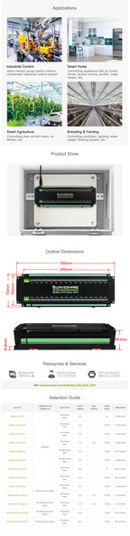 Waveshare Modbus RTU 32-Ch Relay Module, RS485 Interface, With Multiple Isolation Protection Circuits