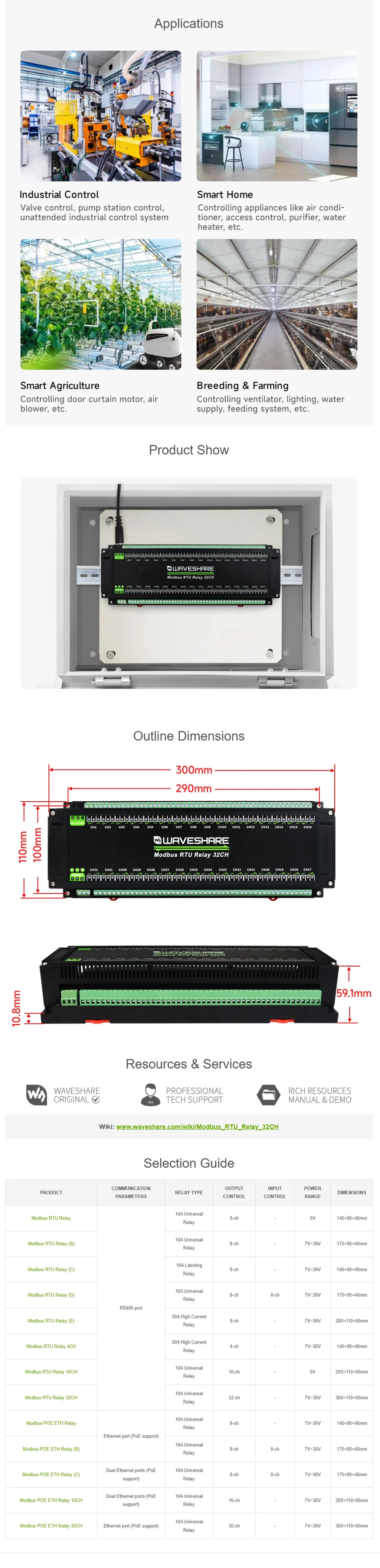 Waveshare Modbus RTU 32-Ch Relay Module, RS485 Interface, With Multiple Isolation Protection Circuits