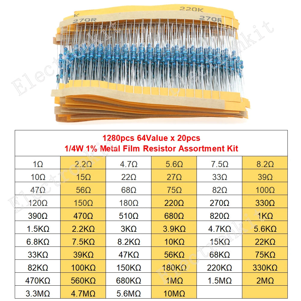 1/8W 1/4W 1/2W 1W 2W 3W 5W 1% Metal Film Resistors Assortment Kit Electronic Components 5 Color ring Resistor Package