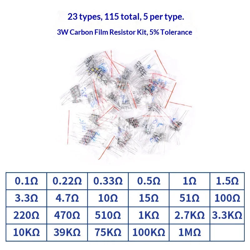 1% 5%  Metal Film Resistor Assortment Kit 1/4W 1/2W 1W 2W 3W 5W Through Hole 30/41/130 Values Electronic Components 300 600 2600