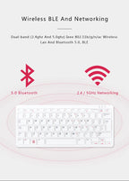 Raspberry Pi 400 Personal Computer or Kit,Quad-core 64-bit Processor 4GB of RAM ,WiFi Dual-display Output For 4K