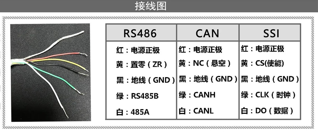 Single-turn Encoder RS485 Multi-turn Rotary Differential Absolute Value Magnetic Encoder