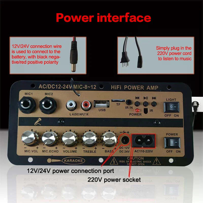 EU/US Plug Bluetooth 5.0 Amplifier Board With Optical Audio AMP USB FM Radio TF Player DIY Audio For Karaoke Home Car 110V/220V