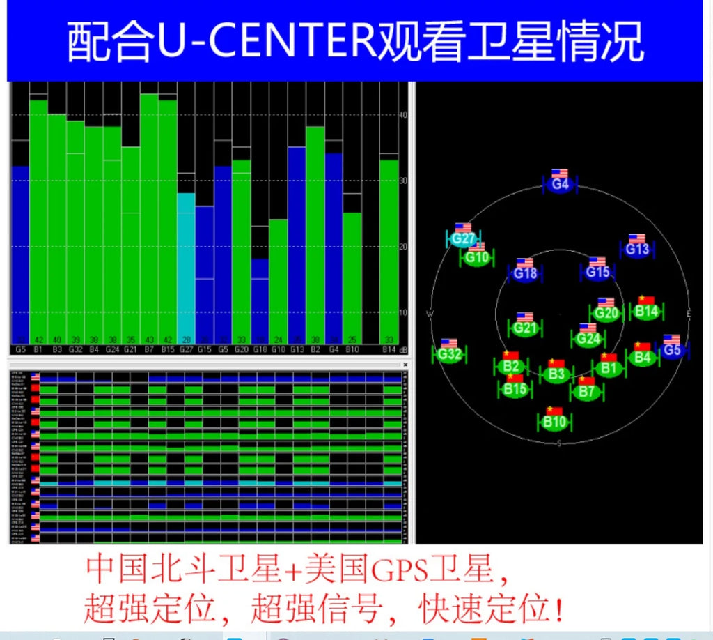 5pcs GPS Mini Module Neo-8n Satellite GPS NEO-M8N-0-10 with SMA Head External Antenna