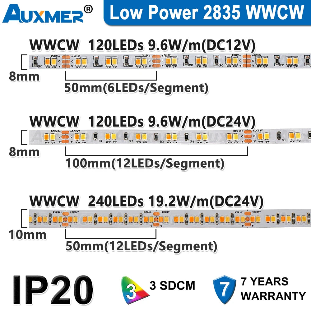 Auxmer 2835 WWCW LED Strip Lights,120LEDs/m 240LEDs/m,CRI＞95 Super Bright Flex LED DC12/24V,5m/reel,CCT 2400~6500K,IP20,3SDCM
