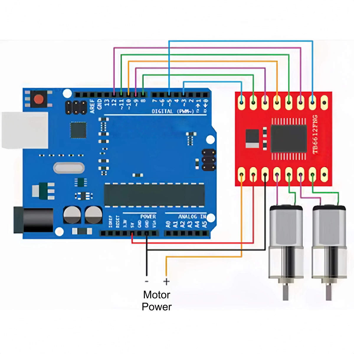 5pcs DRV8833/TB6612FNG Dual Stepper Motor Driver Module H-bridge Board DC motor controller for Arduino, Raspberry Pi, ESP32