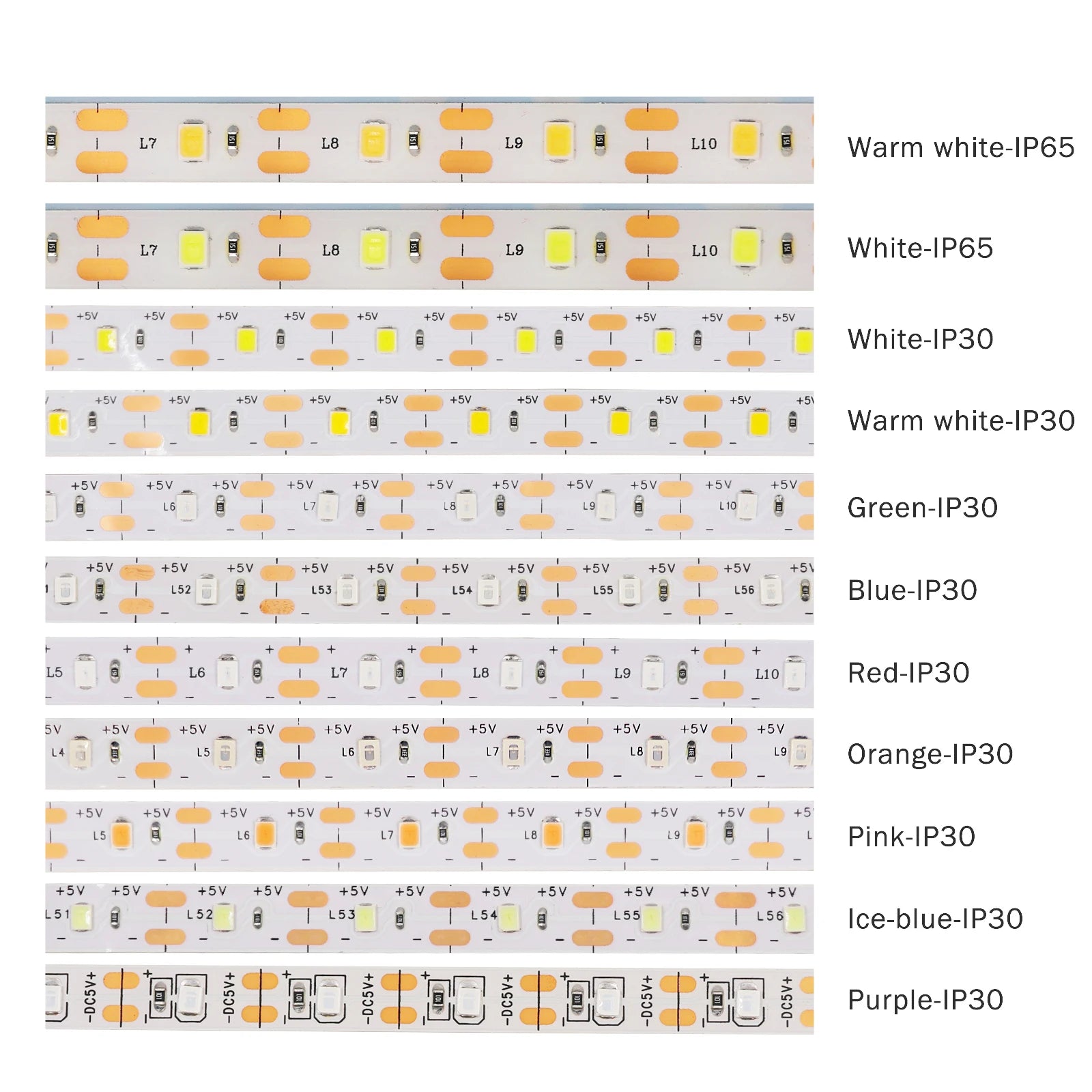 3AA Battery Power LED Strip Lights 2835 5V 60LEDs/M Warm White Red Green Ice Blue IP21/IP65 TV Room Kitchen Home DIY Decor 1M-5M