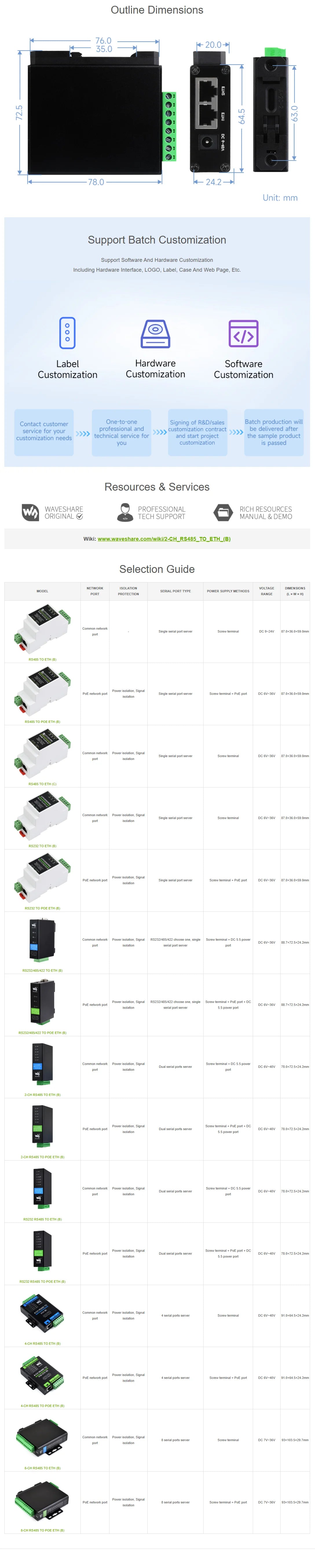 Waveshare 2-Ch RS485 To RJ45 Ethernet Serial Server, Dual Channels RS485 Independent Operation, Modbus gateway, MQTT gateway