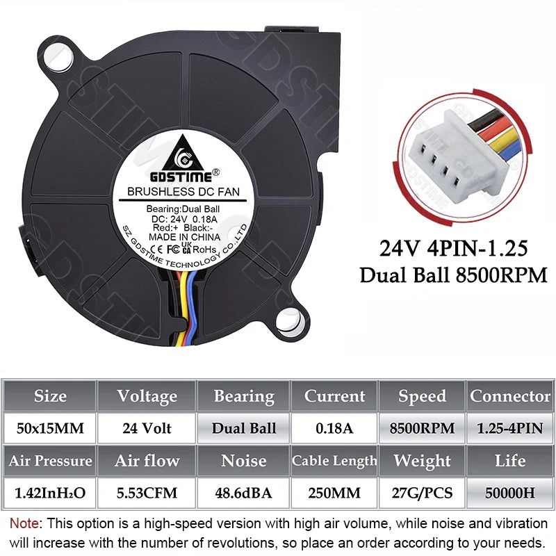 Gdstime Blower 5015 Fan 24V 50x50x15MM Turbo Fan 50MM Dual Ball Brushless Cooler Fan 8500RPM High Speed for 3D Printer Part