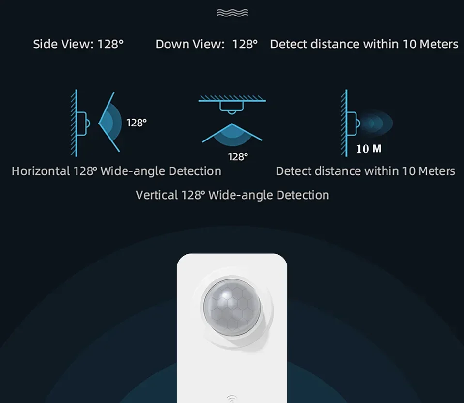 Tuya WiFi Zigbee PIR Motion Sensor Smart Home Human Body Infrared Detector Security Smart Life Works With Alexa Google Home