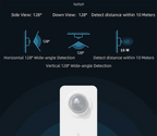 Tuya WiFi Zigbee PIR Motion Sensor Smart Home Human Body Infrared Detector Security Smart Life Works With Alexa Google Home