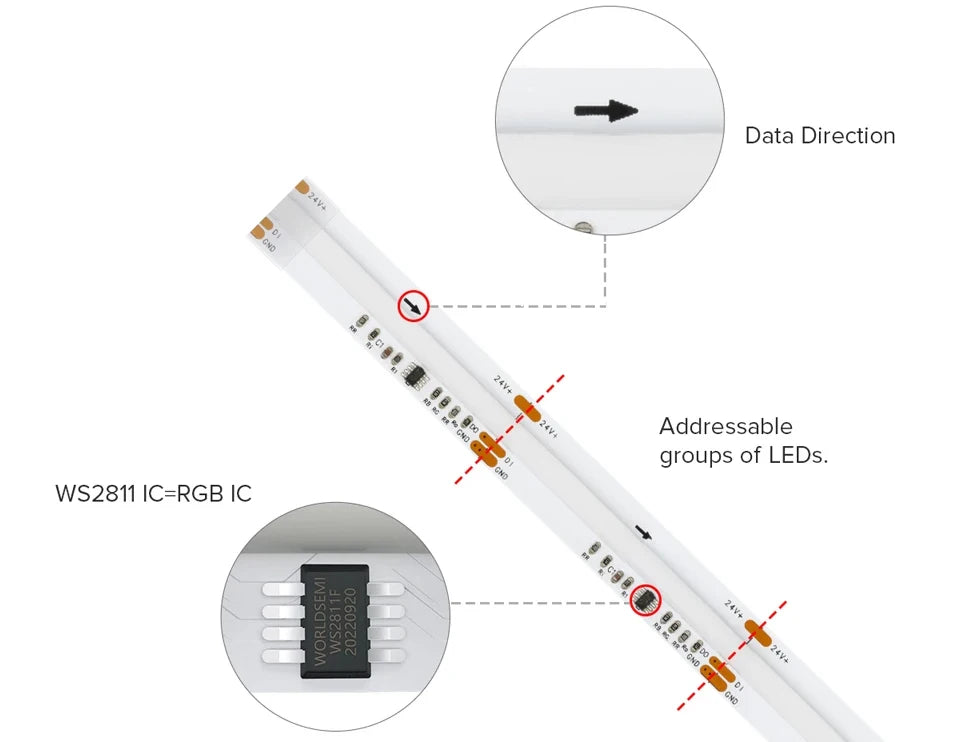 FCOB SPI RGB IC LED Light Strip WS2811 Addressable 720 630 LEDs Dream Color DC12V 24V WS2812B High Flexible FOB COB Lights