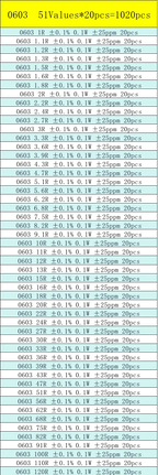 0402 0603 0805 1206 SMD Resistor Sample Assorted Kit 0.1% 0R 10R 100R 120R 1K 2K 4.7K 5.1K 10K 20K 100K 1M Sample Set Mixed Kit