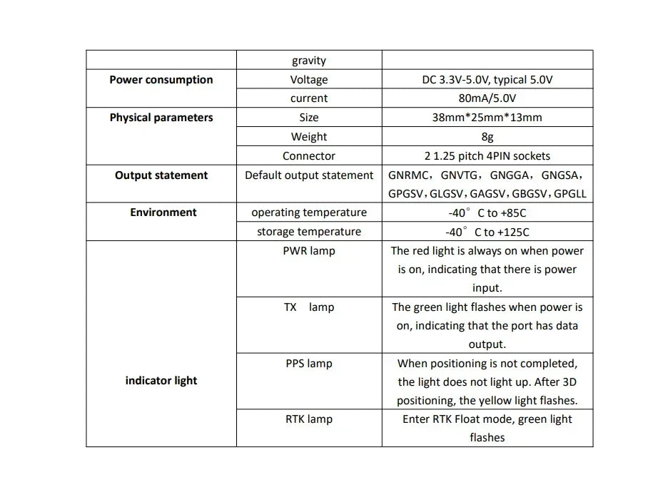-F9P High-Precision Centimeter-Level Card UAV ZED-F9P/F9K/F9R/F9H/F9T Development Board