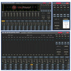 Усилитель с проходным DSP процессором RedPower IMPERATOR 12 каналов Car DSP Amplifier