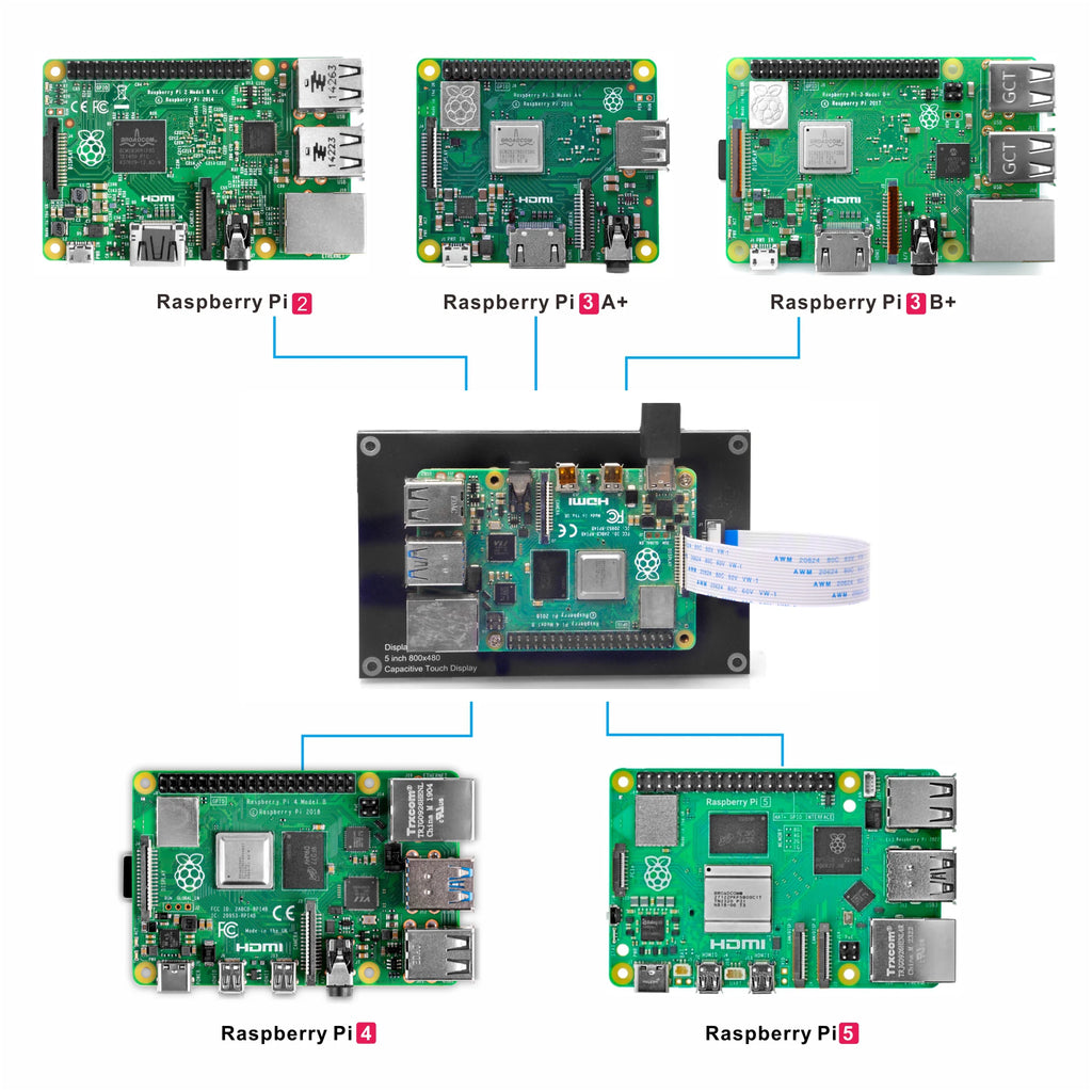 OSOYOO 5 Inch RPi5 DSI Capacitive Touch Screen LCD Display Monitor for Raspberry Pi 5 4 2 3 3B+