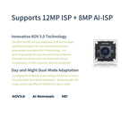 3 TOPS NPU AI Core Module, EASY EAI PI2 RV1126B LGA Package Core Board, Quad-Core A53 ARM Processor, 4K Vision Embedded Hardware