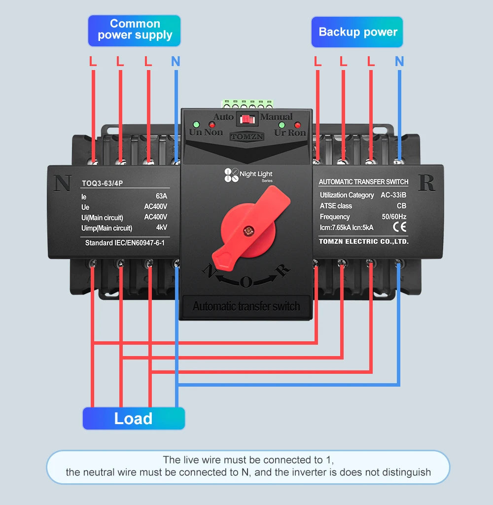 TOMZN TOQ3 Built-in Circuit Breaker Short-circuit Protection Overload Protection 2 Input 2/1 Output 2P 4P 63A 125A Night Light
