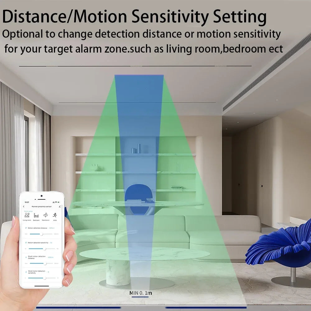 Haozee 24G Zigbee/Wifi Human Presence Detector Smart Human Body PIR Sensor Radar Detector Motion Sensors Support Home Assistant