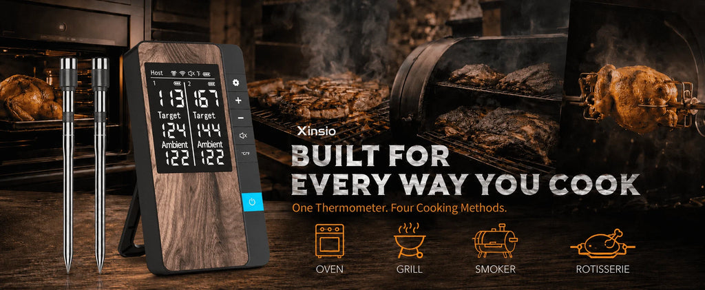 Wireless Meat Thermometer Digital Bluetooth Probe Thermometer Rechargeable with LCD Screen & Mobile APP for BBQ Oven Rotisserie