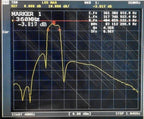 320~400MHz UHF Band Bandpass Filter, SMA Interface