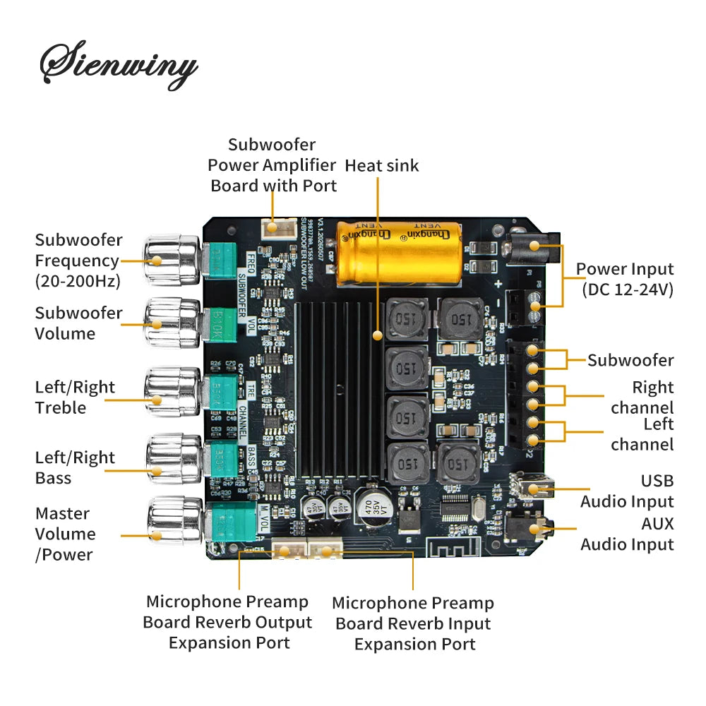 YS-TB21H TPA3116 Bluetooth 5.1 Audio Amplifier Board 2.1 Channel 50Wx2+100W Subwoofer APP Control HiFi Stereo Power Amp