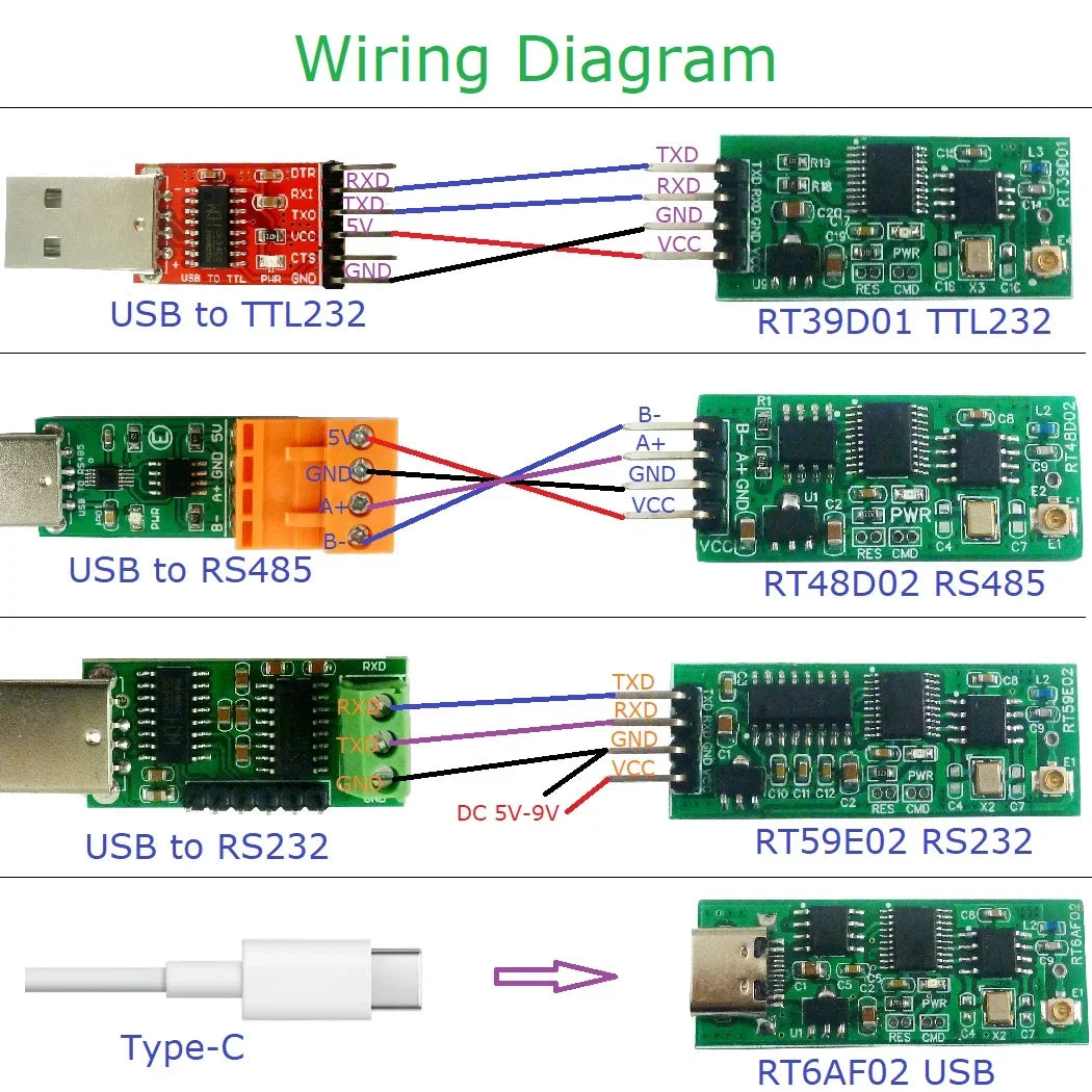 2.4G TTL RS232 RS485 TYPE-C USB UART Transceiver For Arduino For UNO Wifi NodeMCU ESP8266 PC Printer Modbus RTU PLC Relay