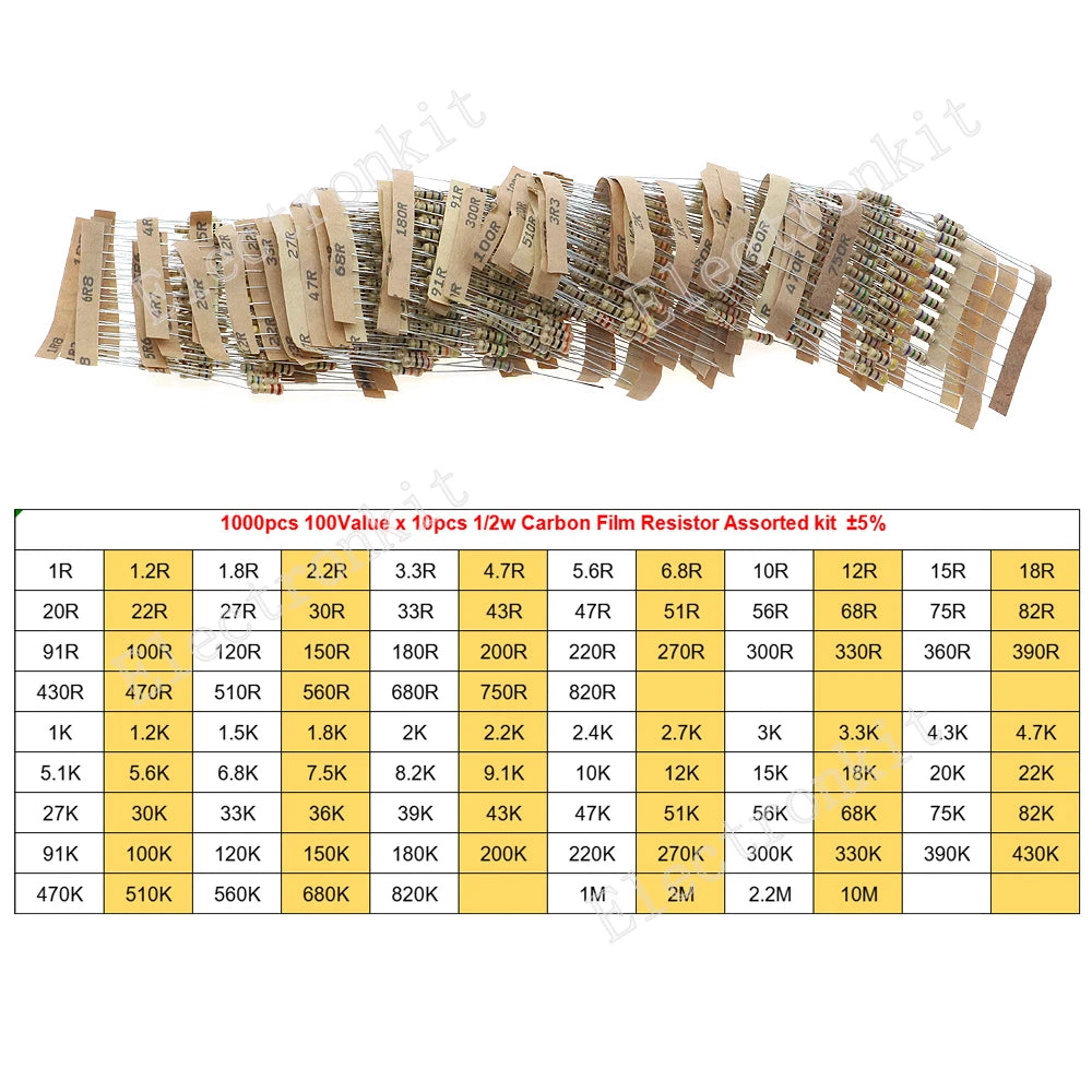 1/8W 1/4W 1/2W 1W 2W 3W 5W Carbon Film Resistors Assorted Kit 5% Electronic Components DIY Color ring resistor package
