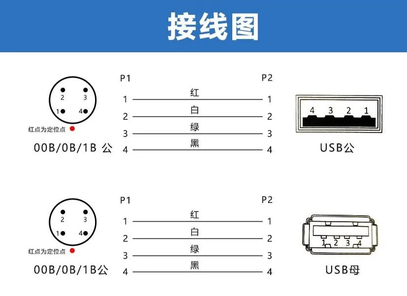 FGG 0B 1B 4Pin to USB 2.0 Male Female Cable Compatible With Lemo Plug-in Self-locking Aviation Plug EGG 00B Male Aviation Plug