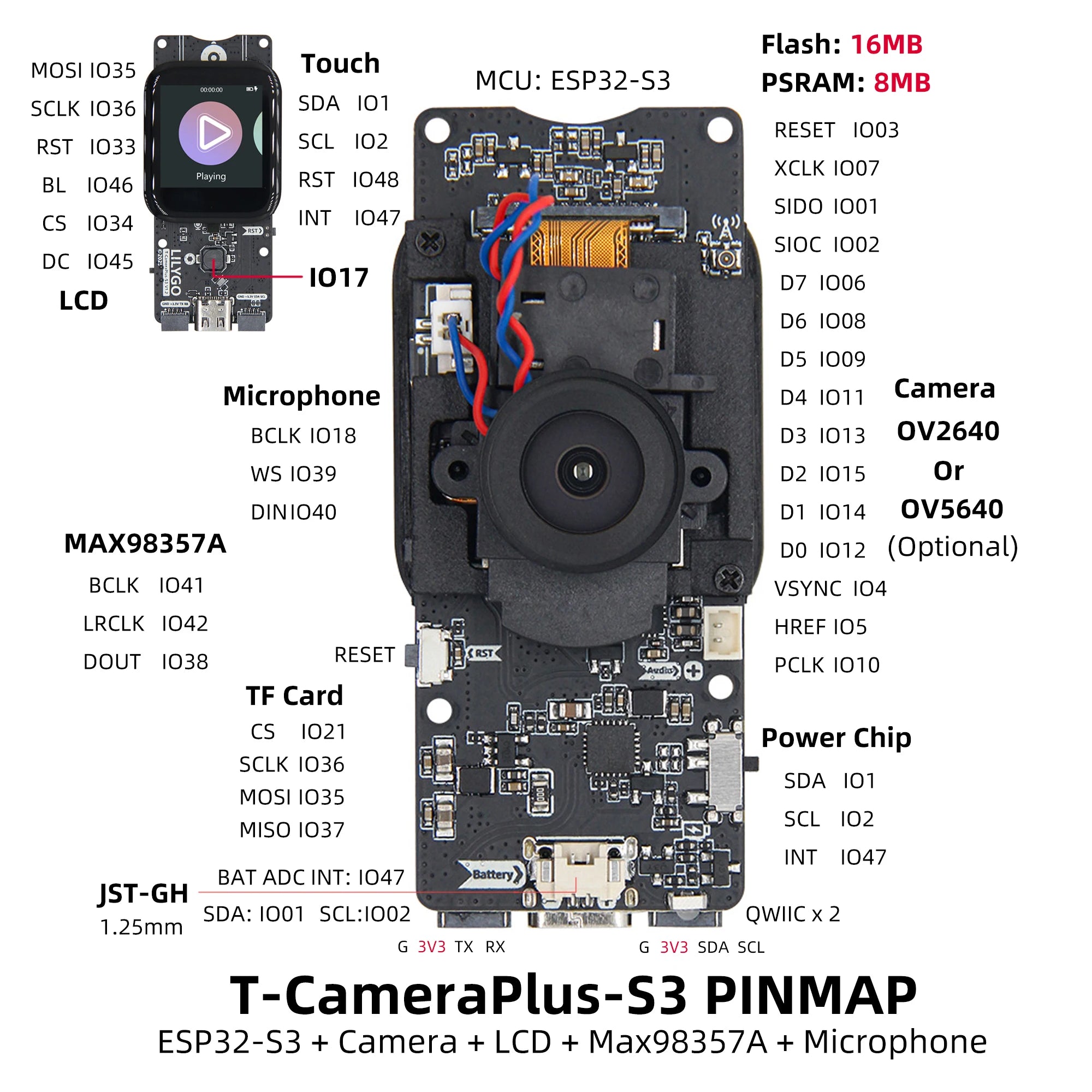 T-Camera Plus S3 ESP32-S3 OV2640 Development Board 1.3 Inch LCD Microphone + MAX98357A + Speaker Kit ESP32-S3 Camera