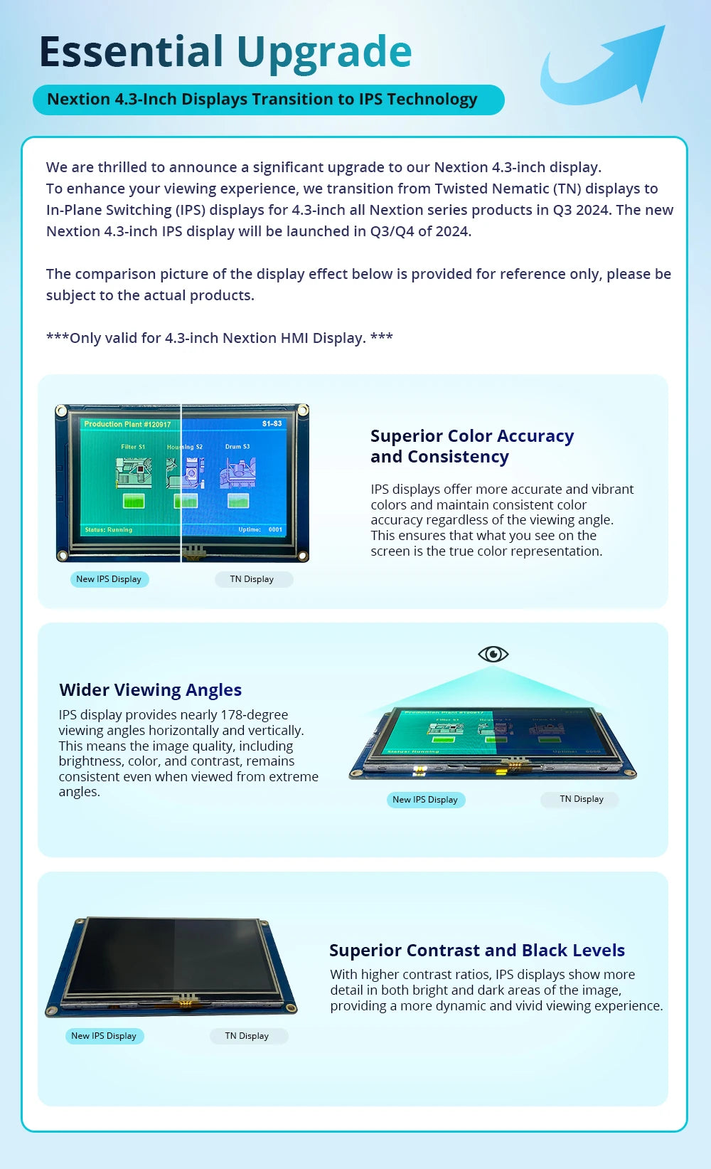 NEXTION NX4827P043-011C 4.3 Inch Capacitive HMI Touch Display LCD-TFT Module RGB 65K Color Screen Panel Without Enclosure
