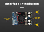 BDM8-A  TPA3255 2x300W HIFI Digital Power Class D Amplifier Board High-power 2.0 Channel Stereo