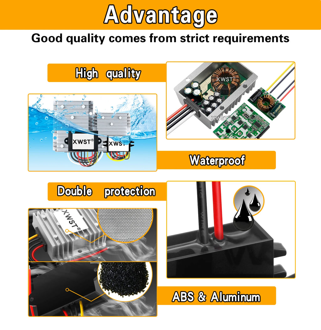 9-36V to 12V DC Voltage Converter Boost Buck Regulator 1-30A Power Inverter Adapter CE Certified for LED Lights