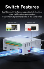Distributed Remote IO Module RJ45 RS485 AI/DI/DO Modbus TCP RTU CDSENT M31-U Series Switch Analog Input/Ouput Rail Installation