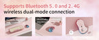 SayRose MO‑76 Cute Cat Paw Wireless Mouse 2.4G Bluetooth 5.0 Dual Mode 4‑Level DPI 800‑3200 Rechargeable Type‑C Mice for Laptop PC Mac Office Girl Gift