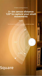 Three-color remote control induction night light can be used for wine cabinets, wardrobes, stairs, display cabinets, kitchens