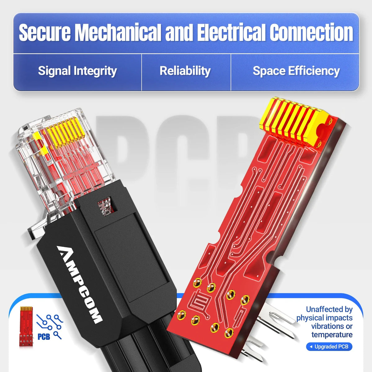 AMPCOM Tool Free RJ45 Connector, No Crimp Tool Less UTP 1000Mbps CAT6/CAT6A Modular PLug for Stranded Solid Lan Ethernet Cable