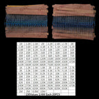 130Values 156Values 1/4W 1/6W 1/2W 1W 2W Power Metal Film Resistor Kit 1R-10M Assortment Set 1ohm-10Mohm samples pack 1/4W