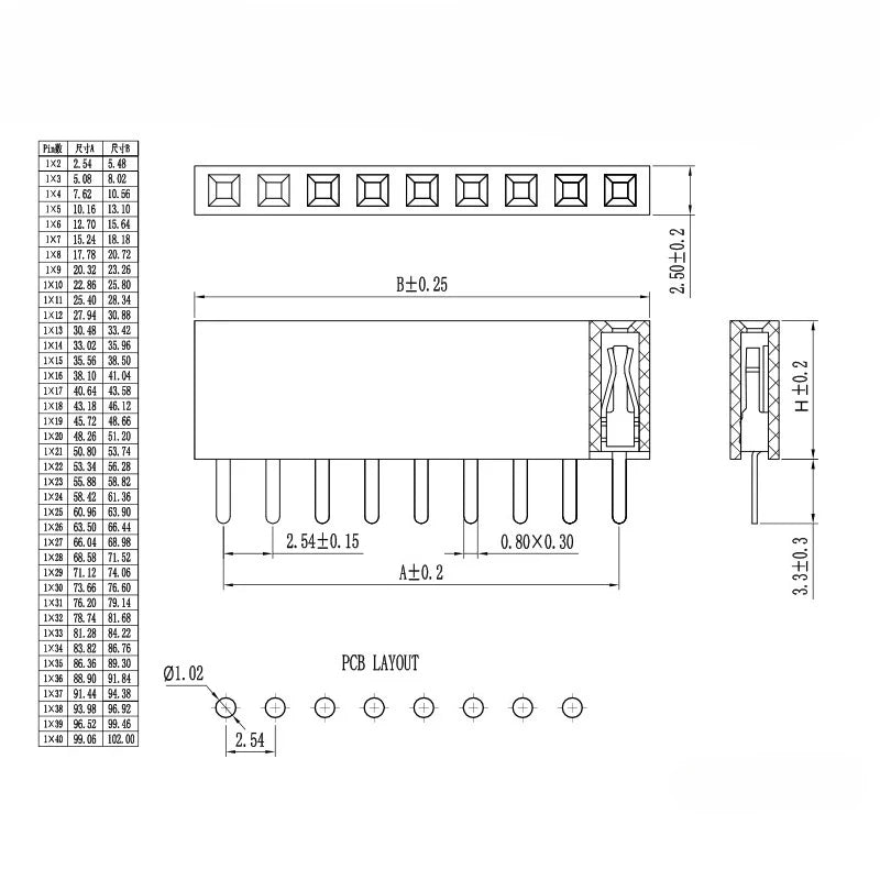10PCS 1x40Pin 2.54mm Pitch PH8.5 Single Row Female PCB Socket Board Male Pin Header Connector For Arduino