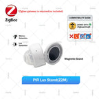 Zigbee 24G MmWave Radar Human Presence Sensor, PIR Motion Detector, Brightness Temperature Humidity Meter, For Tuya Smart Life Z