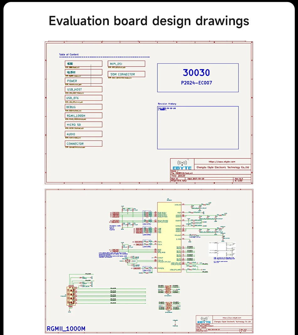 T113-i Core Board CDSENET ECK30 Linux BTB 1.2G Dual-Core ARM A7 RISC-V DSP Multi-Core Heterogeneous Low Power Industrial Grad