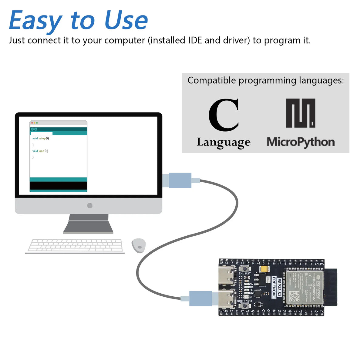 Freenove ESP32 ESP32-S3 Development Board Kit, USB-OTG WiFi+BT, 240 MHz 32-bit Dual-core, Python C, Example Projects Tutorial